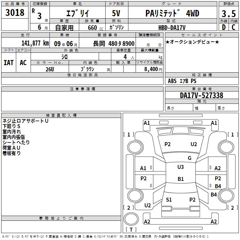 SUZUKI EVERY