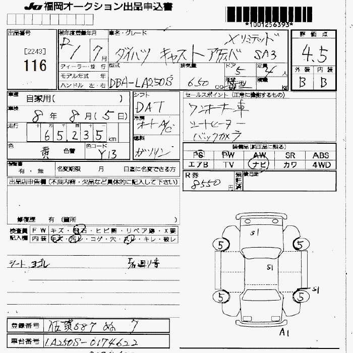DAIHATSU CAST