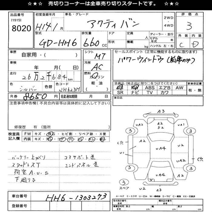 HONDA ACTY