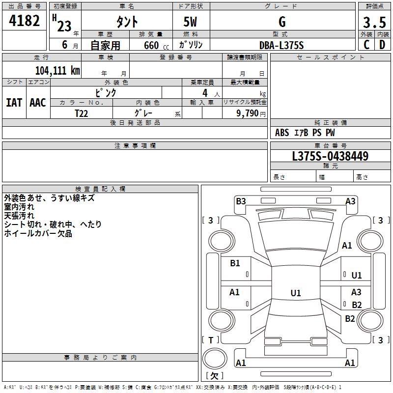 DAIHATSU TANTO
