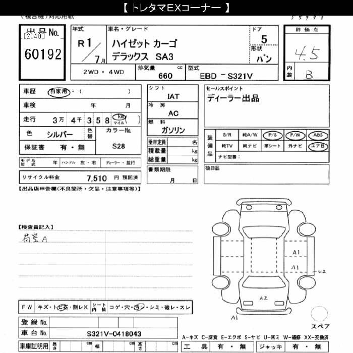 DAIHATSU HIJET