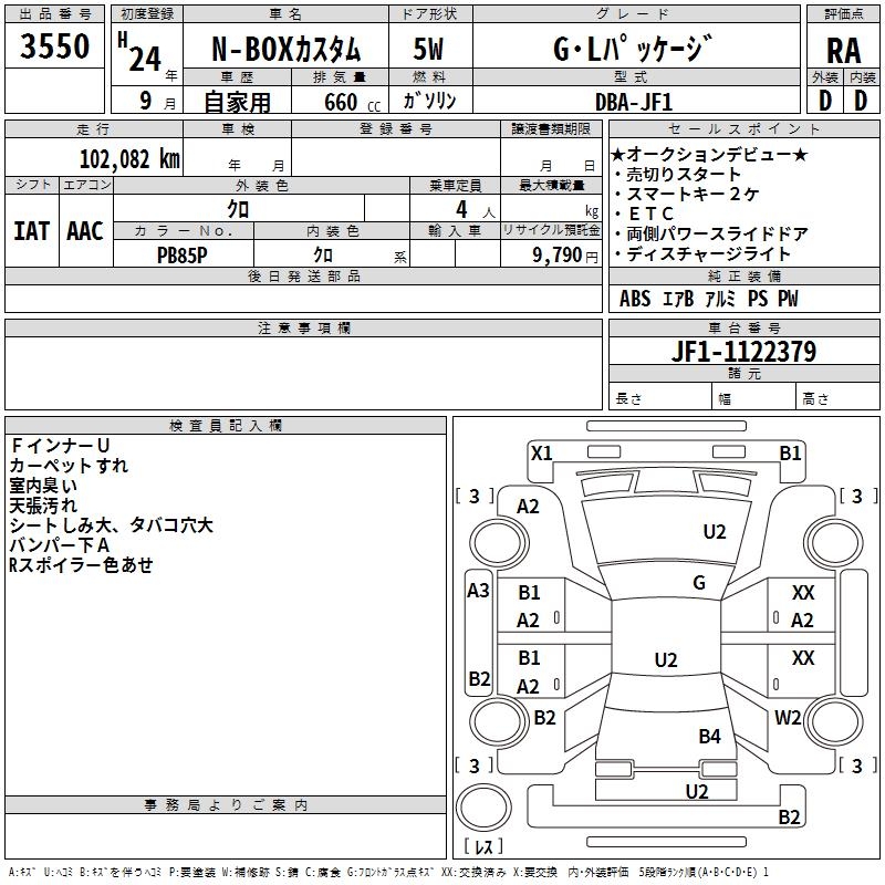 HONDA N-BOX