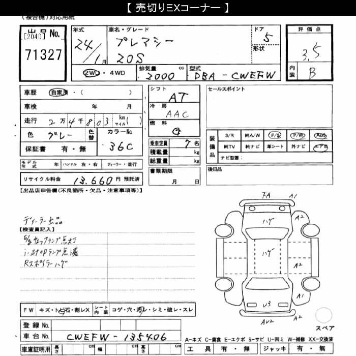 MAZDA PREMACY