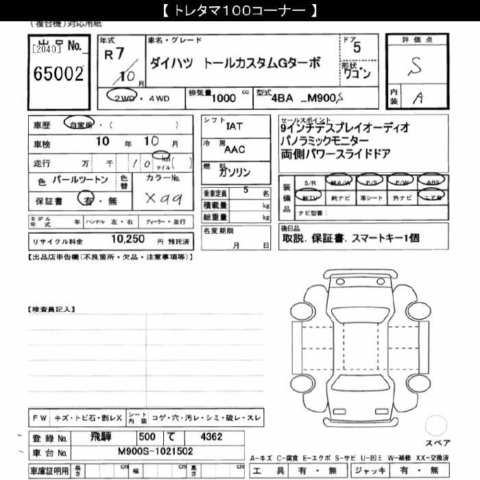 DAIHATSU THOR