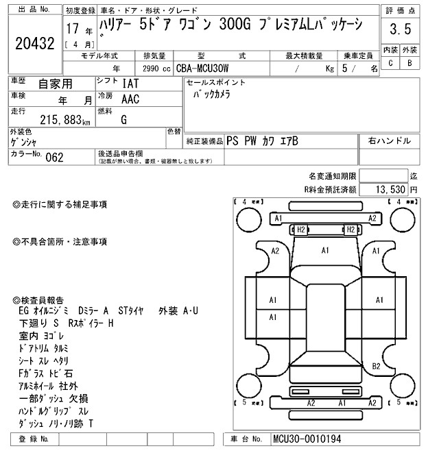 TOYOTA HARRIER