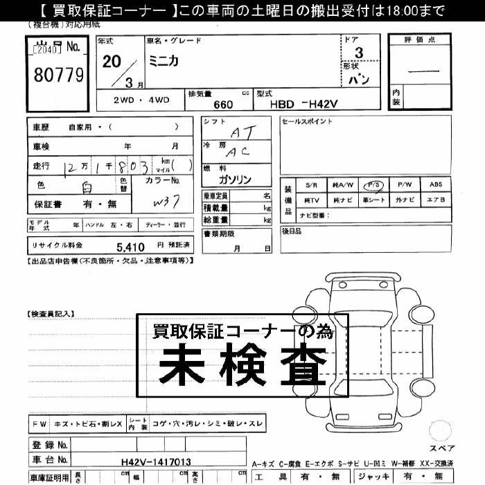 MITSUBISHI MINICA