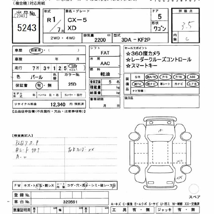 MAZDA CX-5