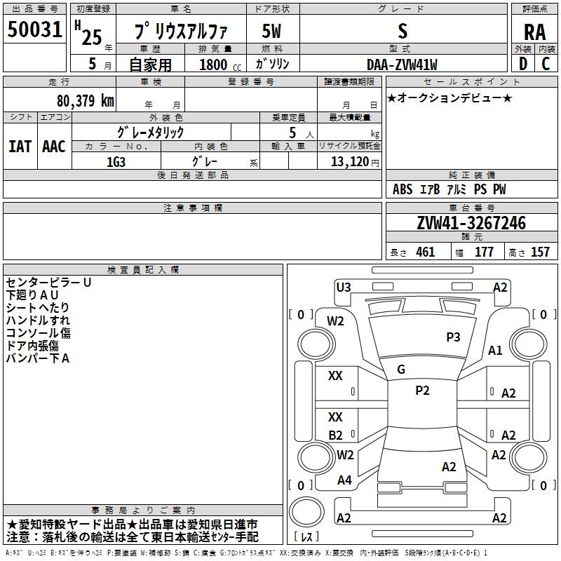 TOYOTA PRIUS ALPHA