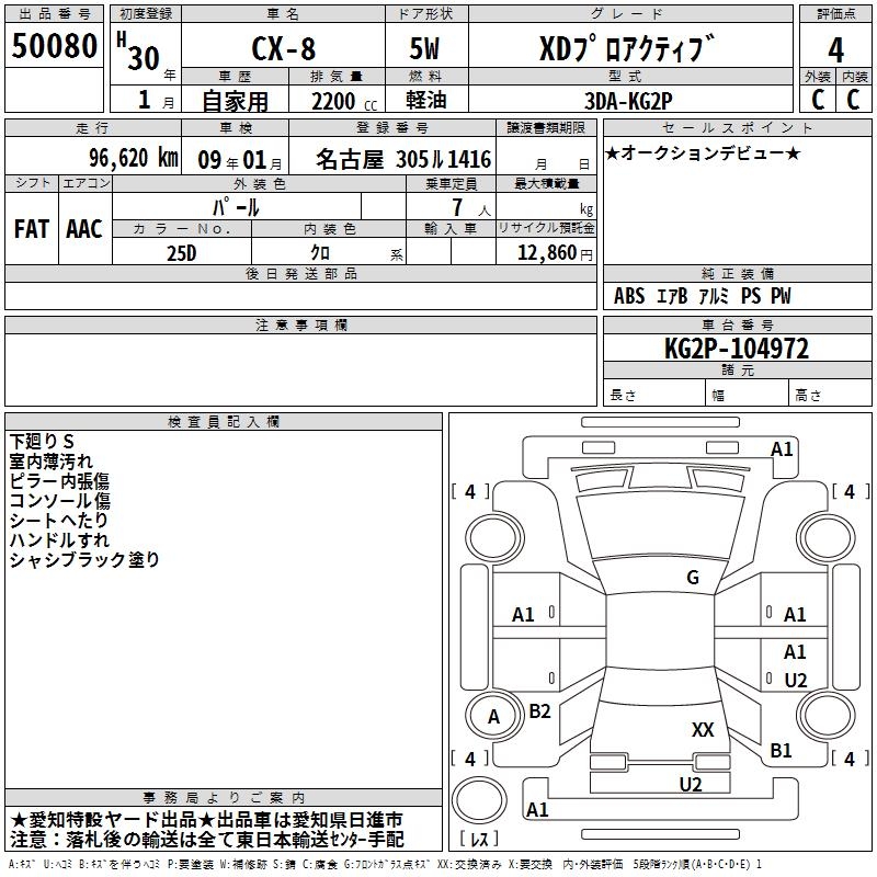 MAZDA CX-8