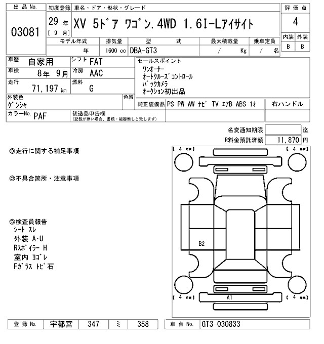 SUBARU XV
