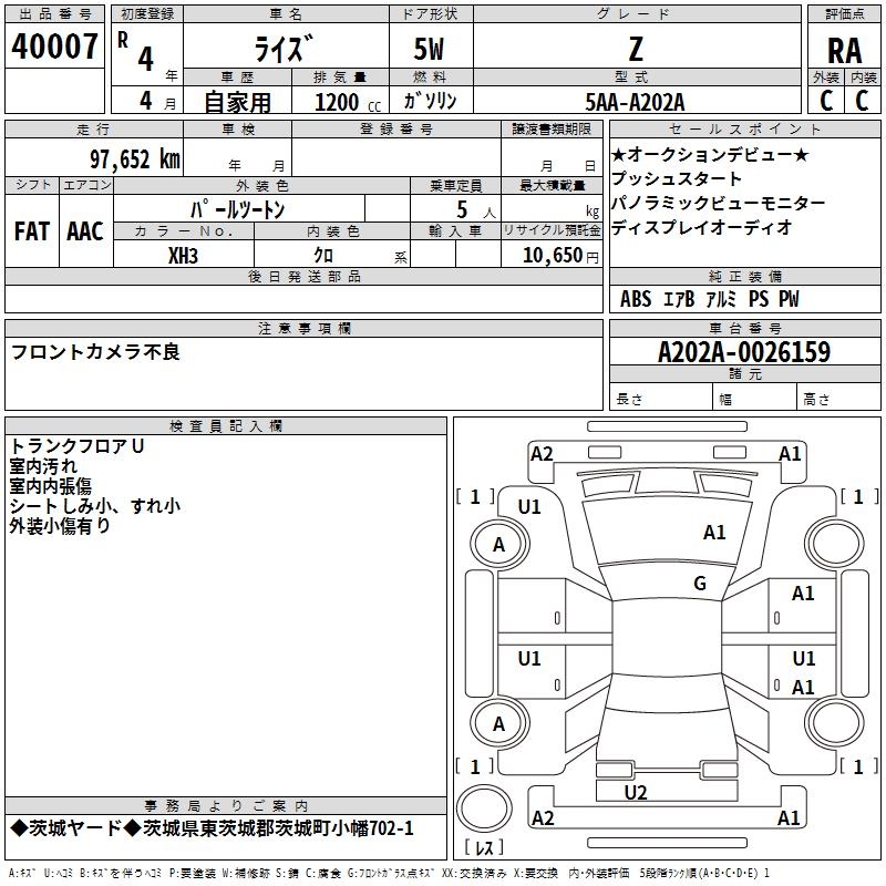 TOYOTA RAIZE