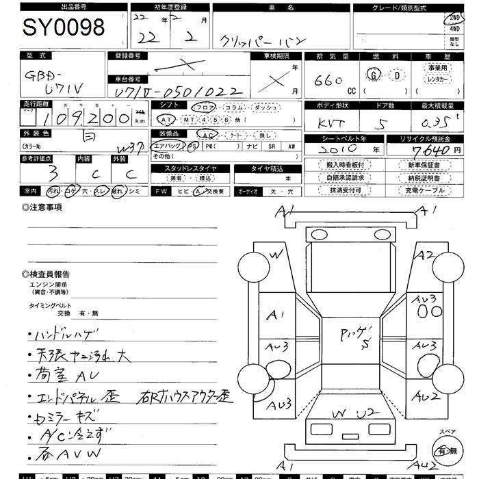 NISSAN CLIPPER