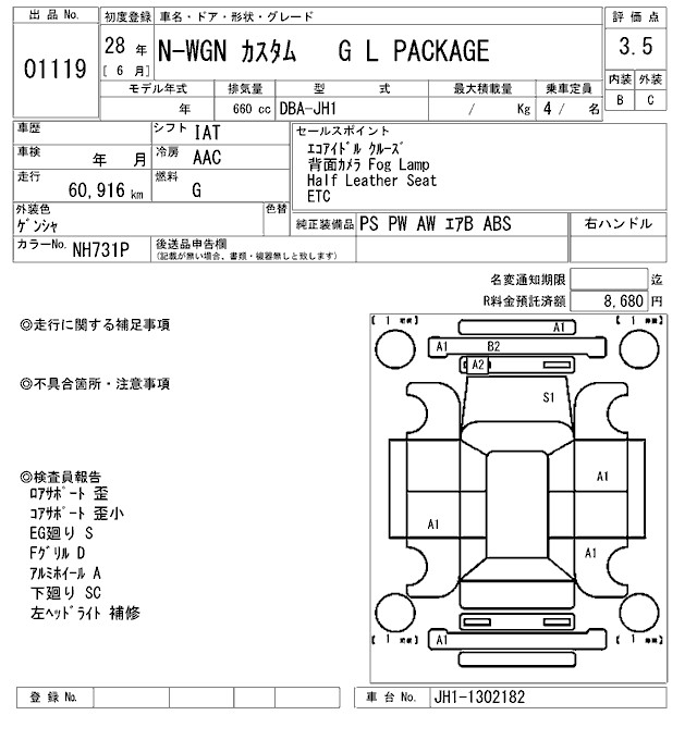 HONDA N-WGN