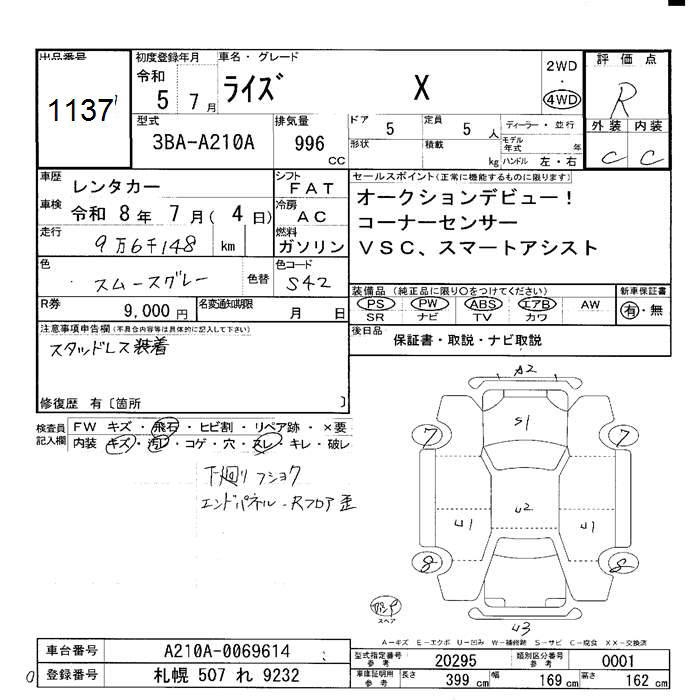 TOYOTA RAIZE
