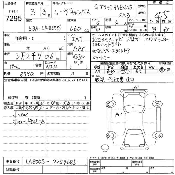 DAIHATSU MOVE CANBUS