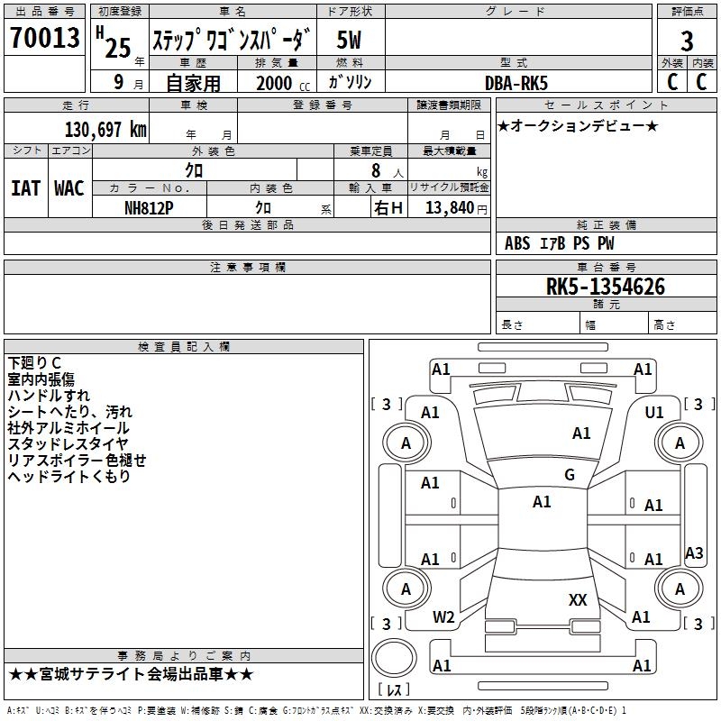 HONDA STEPWGN
