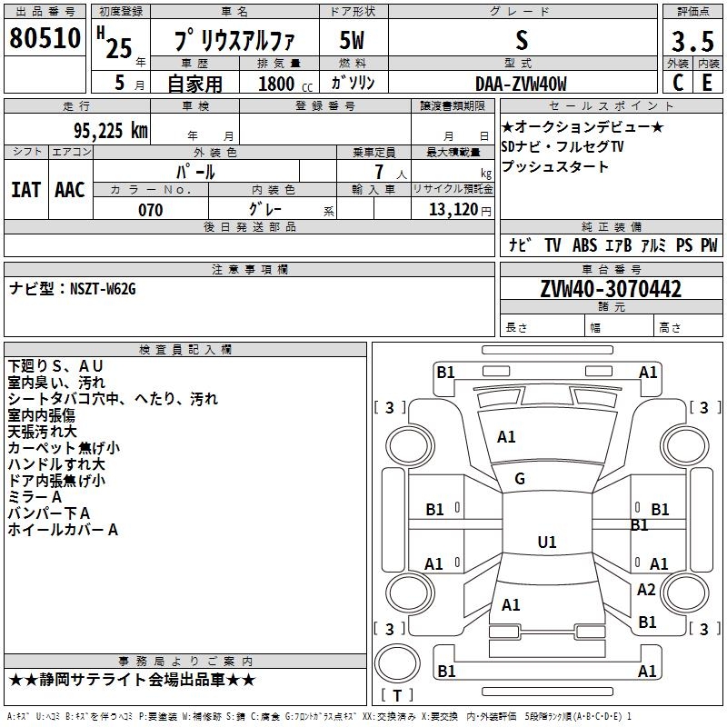TOYOTA PRIUS ALPHA