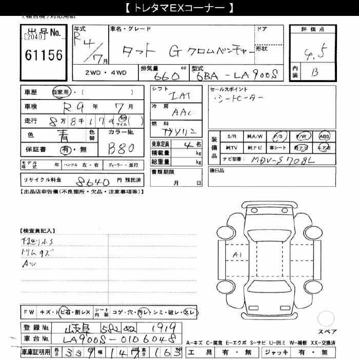 DAIHATSU TAFT