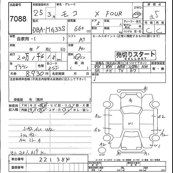 NISSAN MOCO