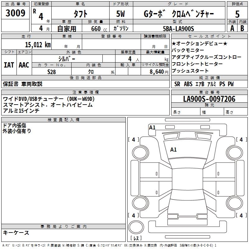 DAIHATSU TAFT