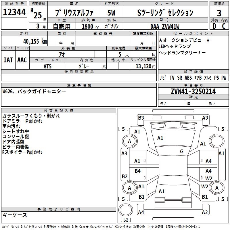 TOYOTA PRIUS ALPHA