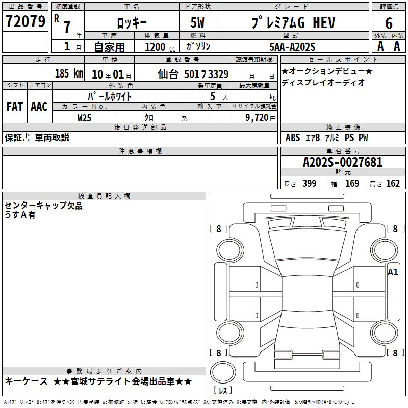DAIHATSU ROCKY