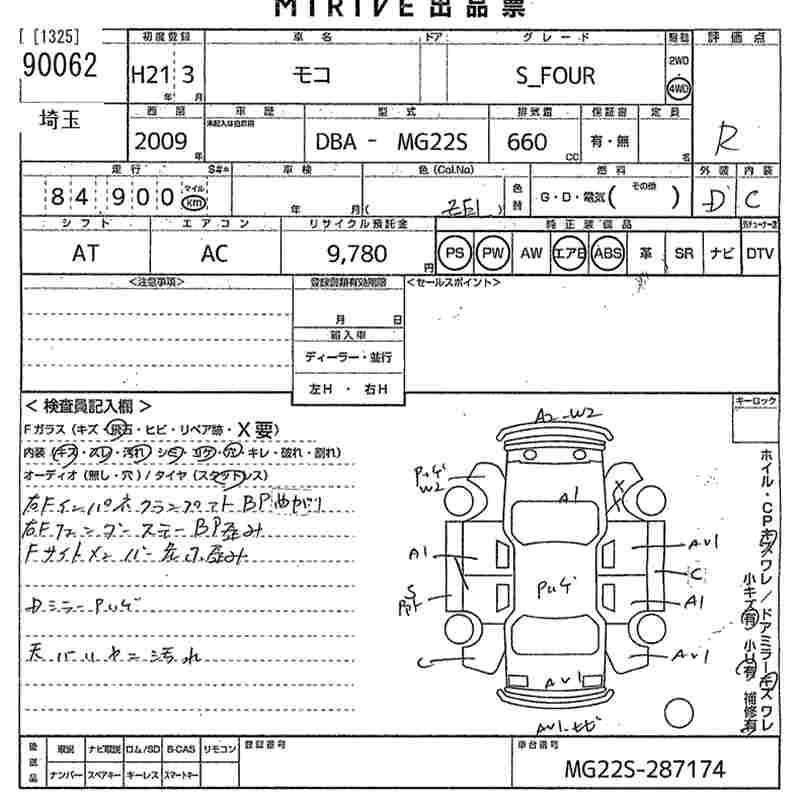 NISSAN MOCO