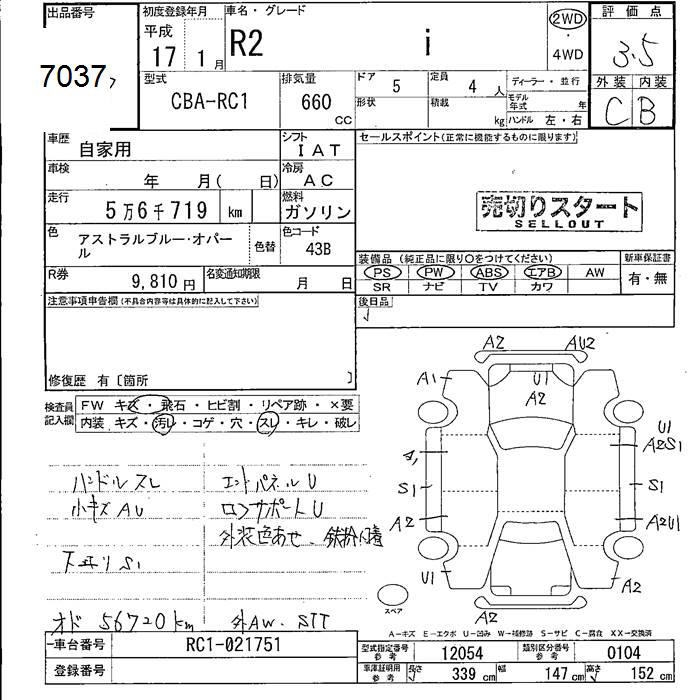 SUBARU R2