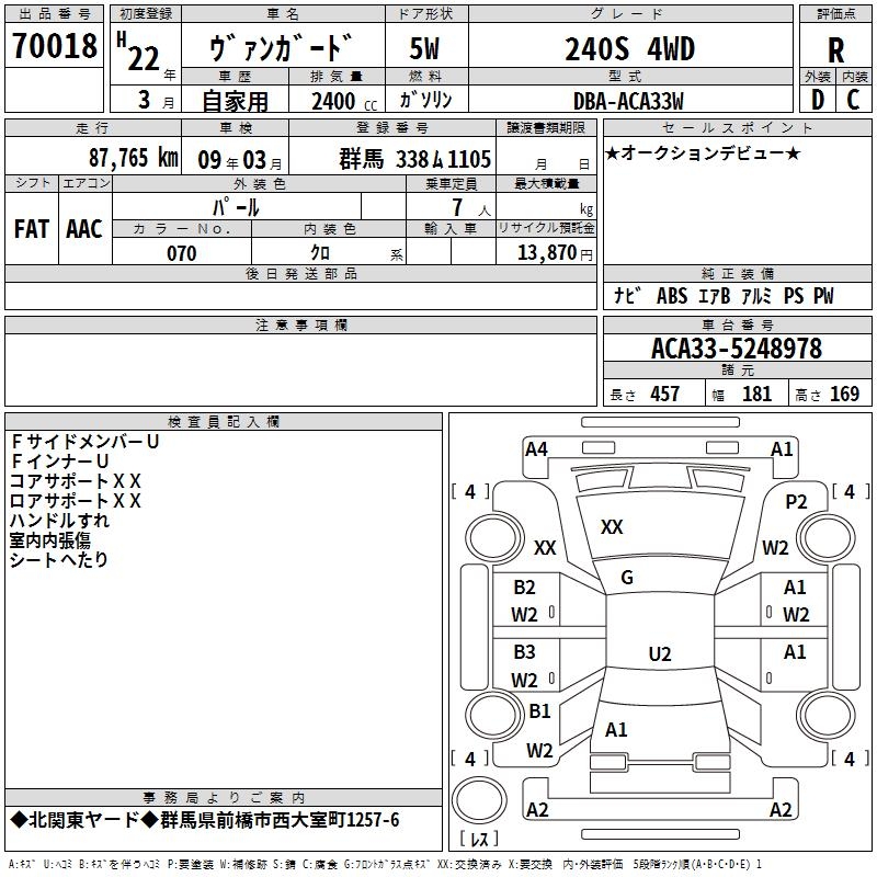 TOYOTA VANGUARD