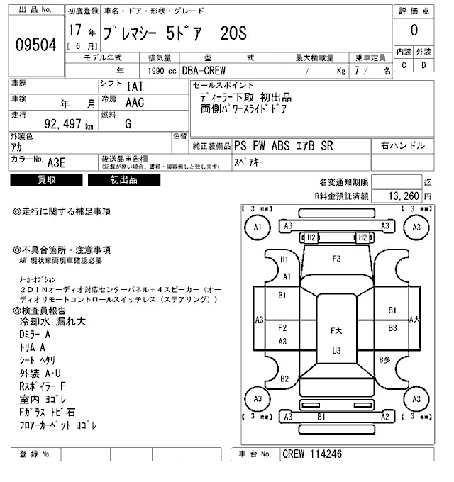 MAZDA PREMACY