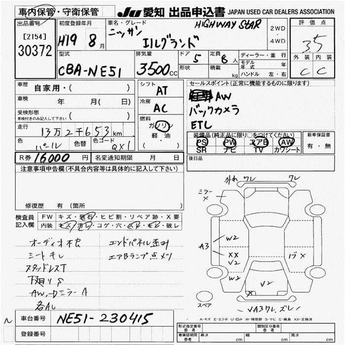 NISSAN ELGRAND