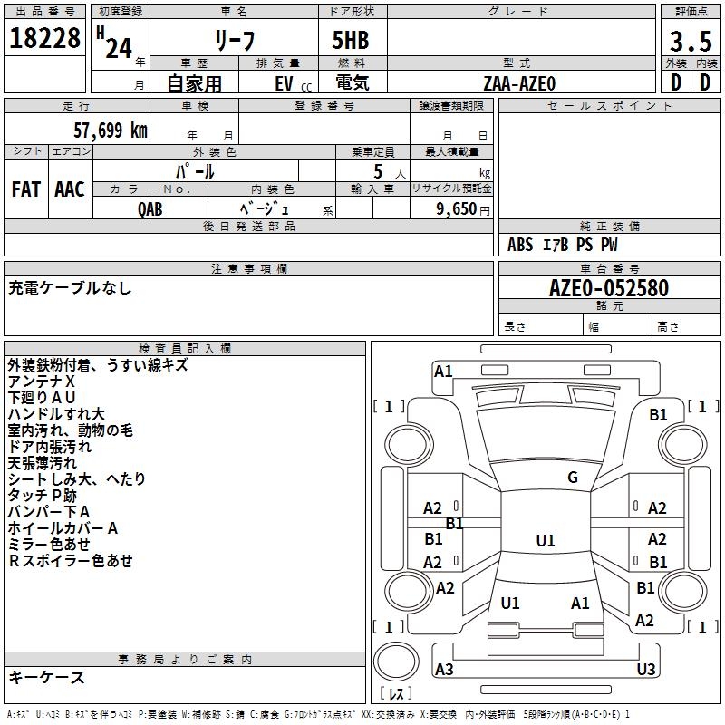 NISSAN LEAF