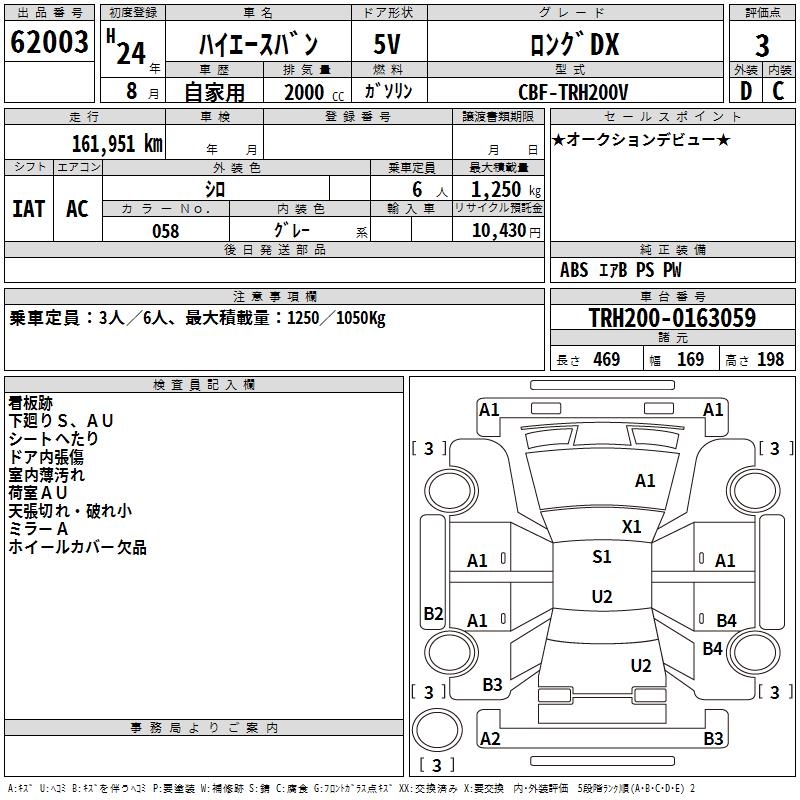 TOYOTA REGIUS ACE