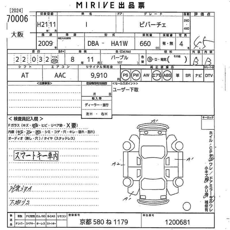MITSUBISHI I