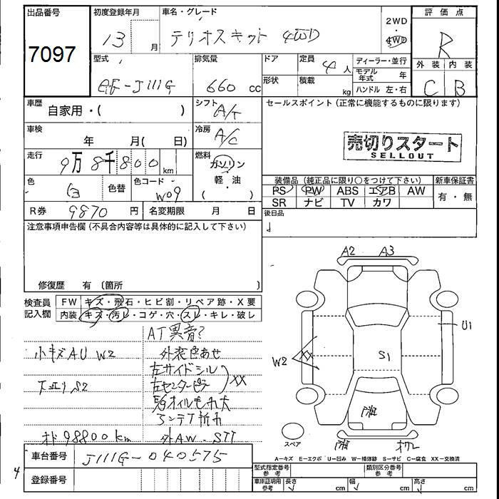 DAIHATSU TERIOS KID