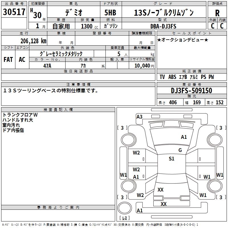 MAZDA DEMIO