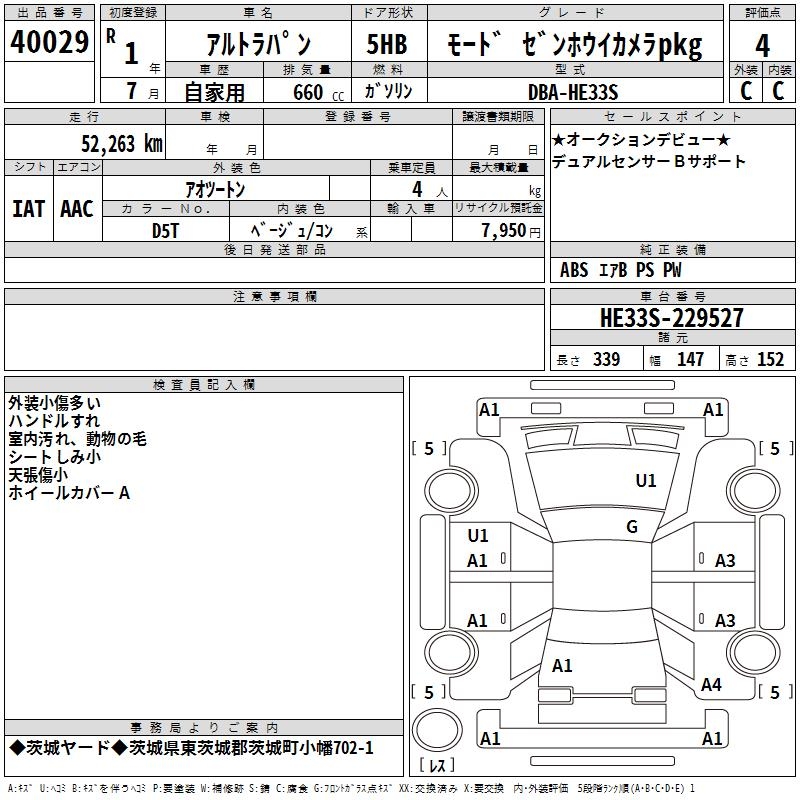 SUZUKI ALTO LAPIN