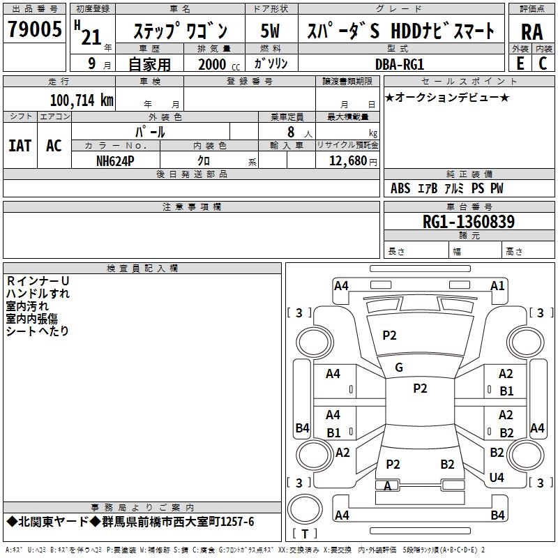 HONDA STEPWGN