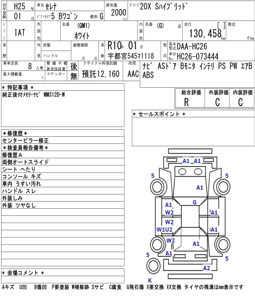 NISSAN SERENA