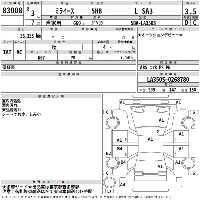 DAIHATSU MIRA E:S