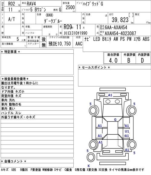 TOYOTA RAV4