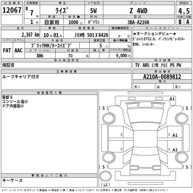 TOYOTA RAIZE