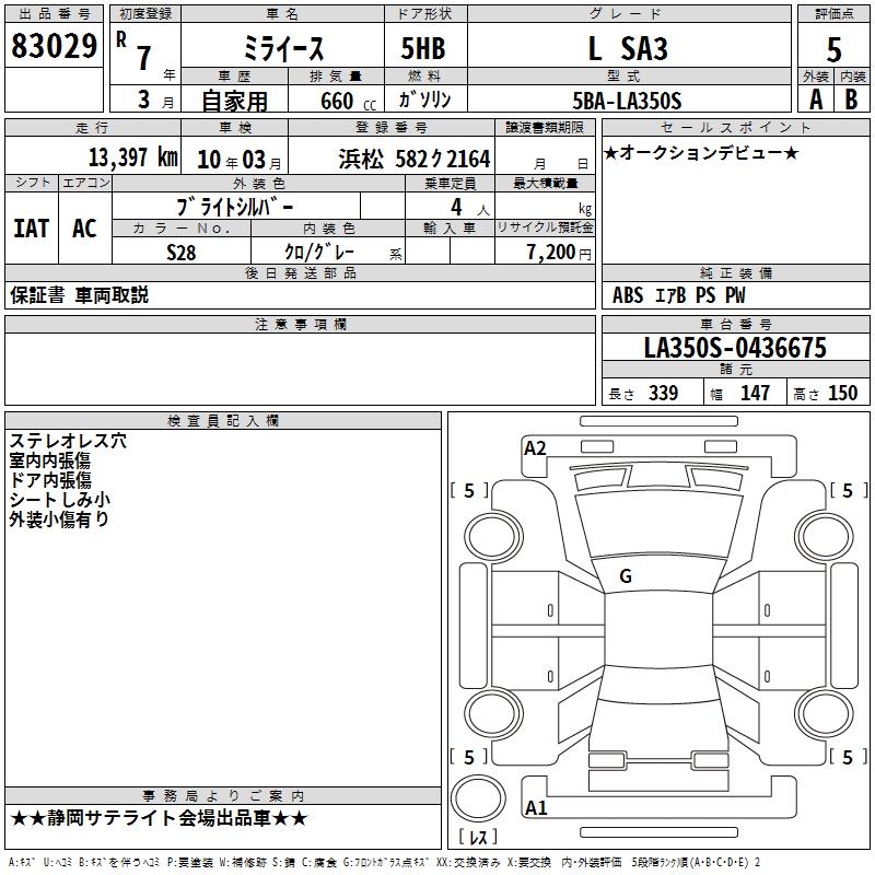 DAIHATSU MIRA E:S