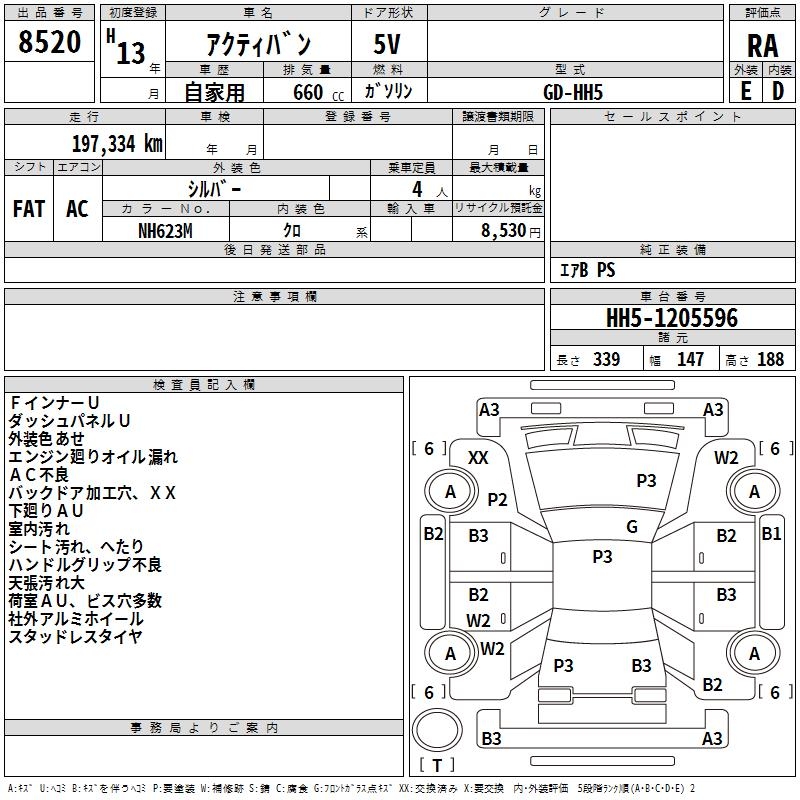 HONDA ACTY