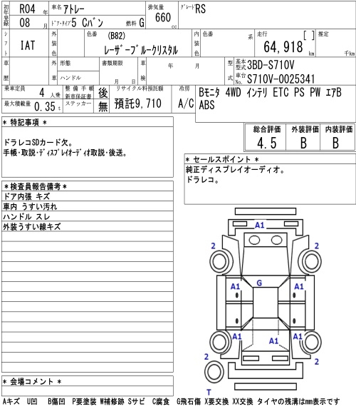 DAIHATSU ATRAI