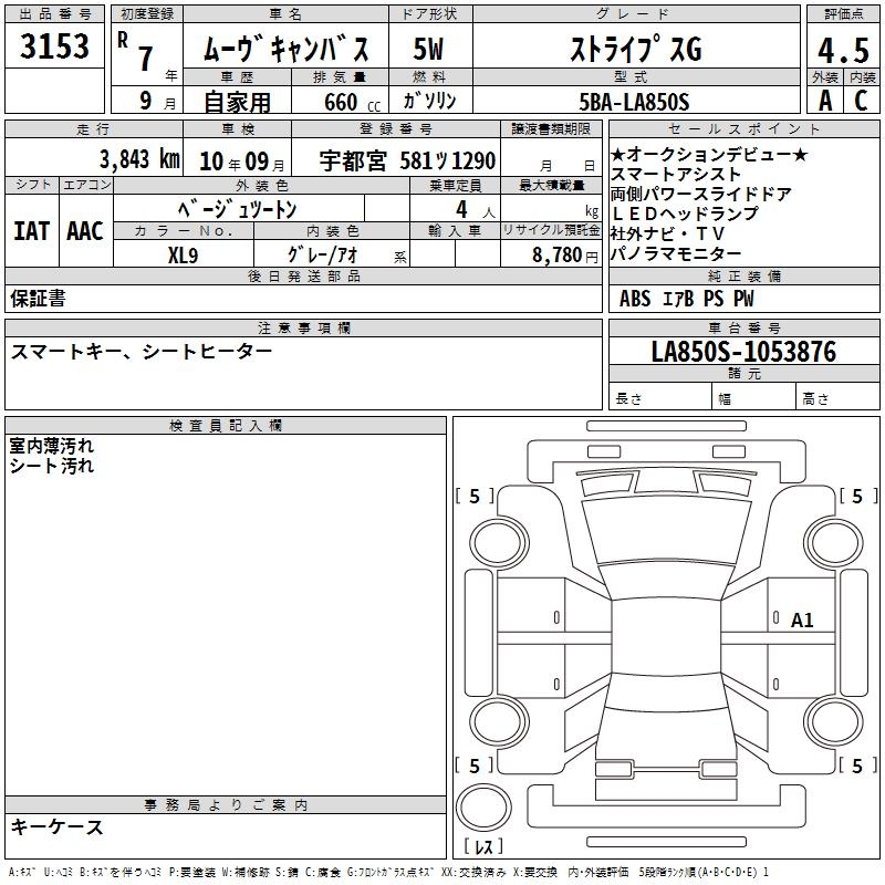 DAIHATSU MOVE CANBUS