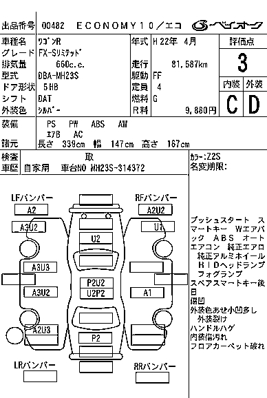 SUZUKI WAGON R