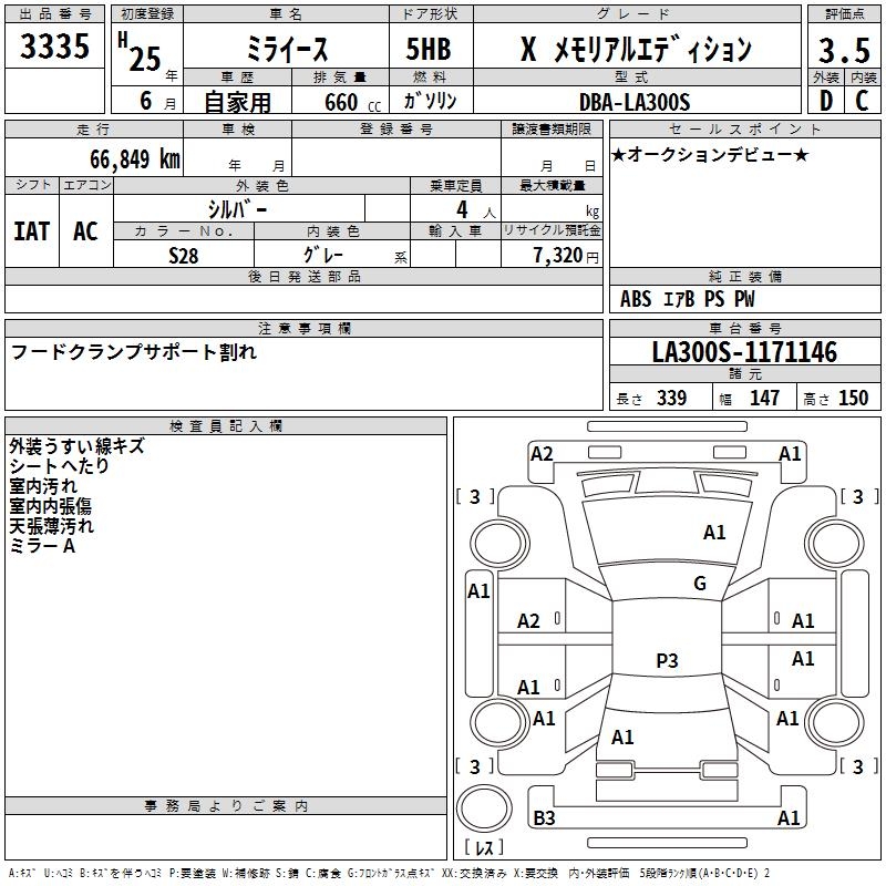 DAIHATSU MIRA E:S