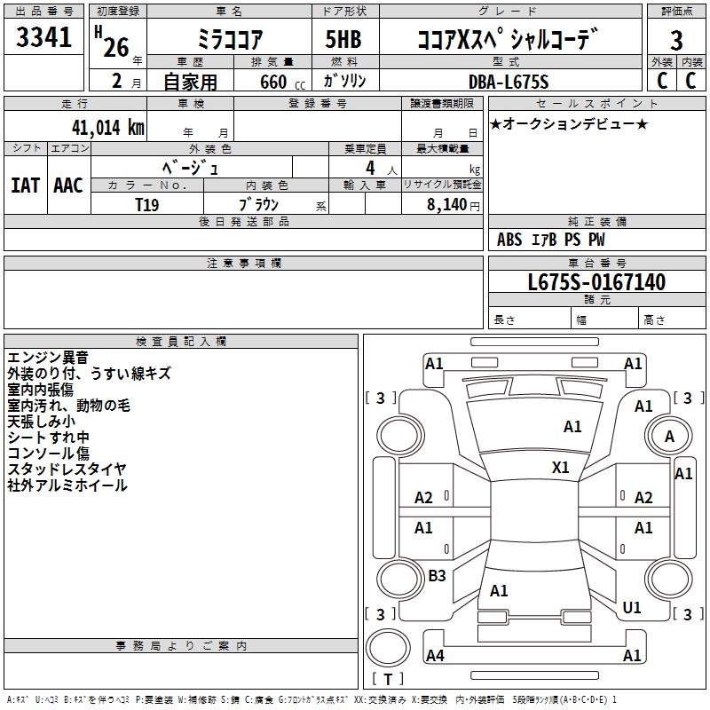 DAIHATSU MIRA COCOA