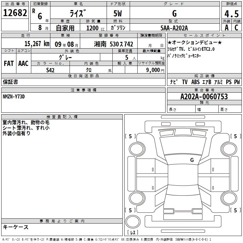 TOYOTA RAIZE